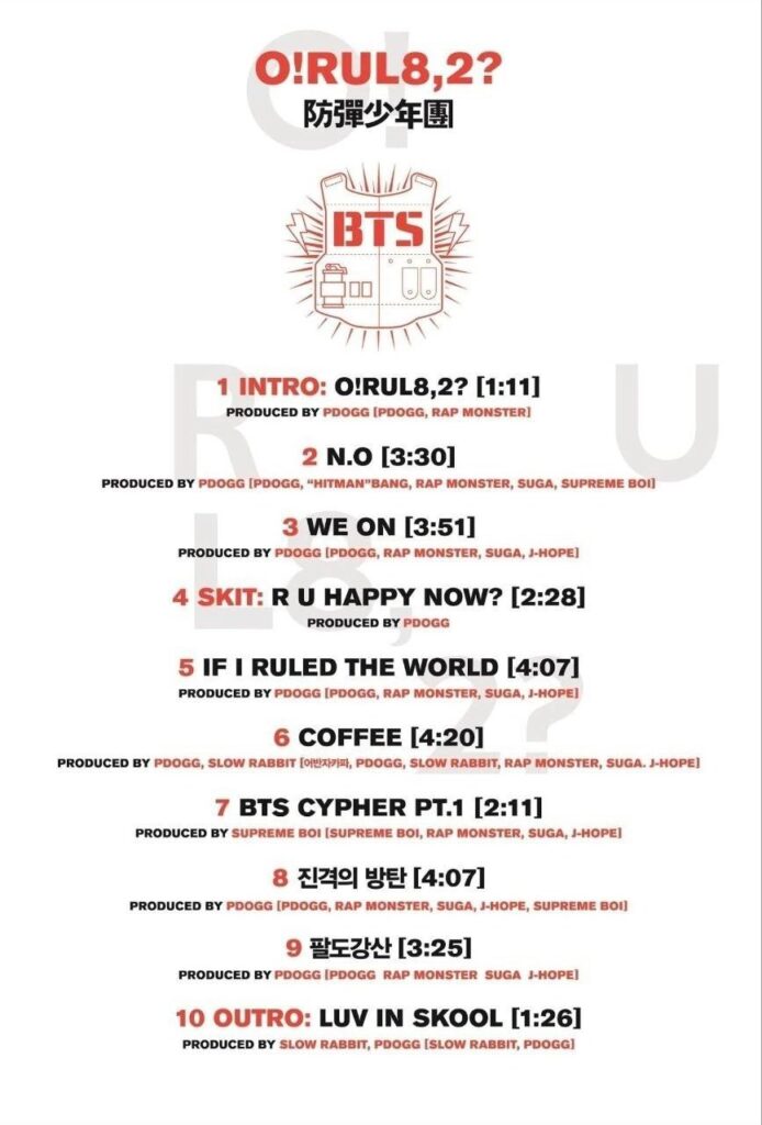 BTS O RUL82 Album - Bangtan Now (22) Tracklist oficial do bts o rul82 album, destacando as 10 faixas que marcaram a segunda era do BTS. Descubra mais sobre a produção e as mensagens por trás das músicas no Bangtan Now!