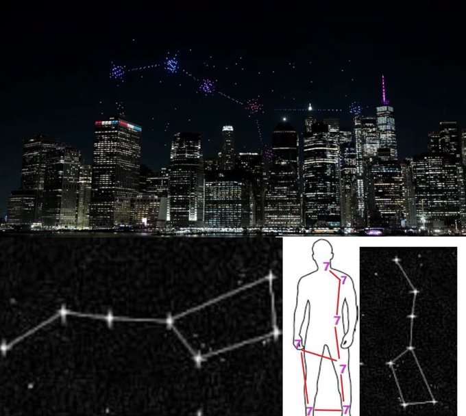 Montagem com um show de drones formando a constelação da Ursa Maior no céu noturno sobre o horizonte de uma cidade iluminada, e abaixo, uma comparação da teoria de fãs: o desenho da constelação ao lado da silhueta de uma pessoa com as sete tatuagens do número 7 marcadas nos pontos do corpo que correspondem às estrelas.
