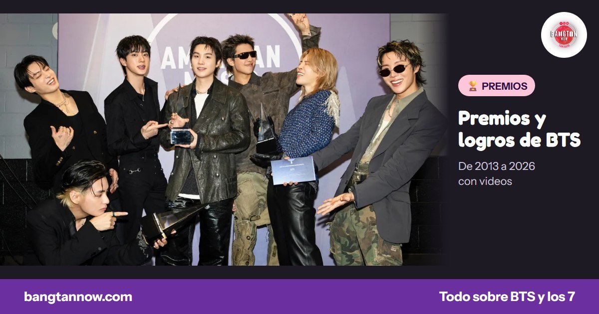 Premios y logros de BTS